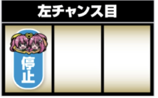 左チャ目