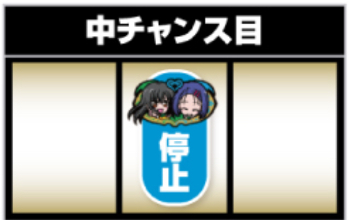 中チャ目