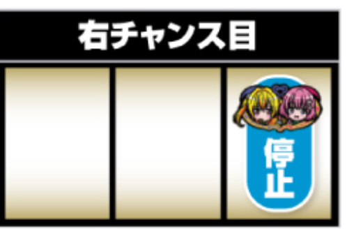 右チャ目