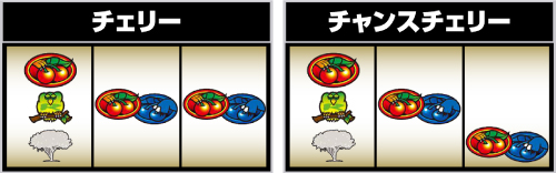 スマスロ獣王_順押し時の停止形②