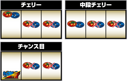 スマスロ獣王_中押し時の停止形③